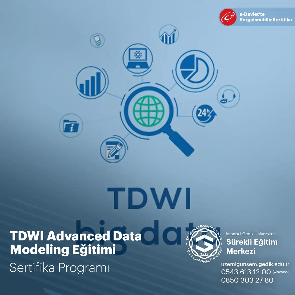 TDWI Advanced Data Modeling Eğitimi Sertifika Programı